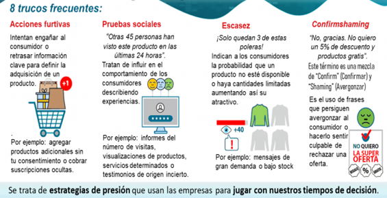 https://www.conadecus.cl/content/uploads/2021/05/PatronesOscuros_003-670x377.png